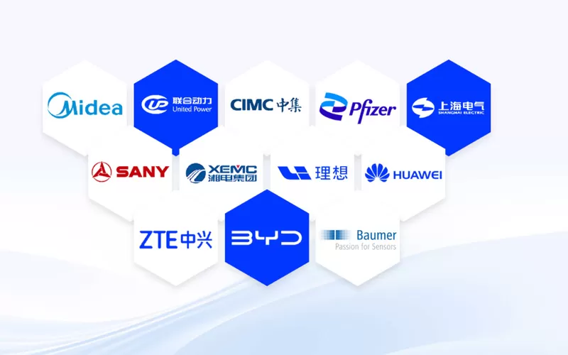 समूह लाभ